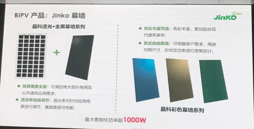 晶科能源 組件價應跟隨硅料價浮動銷售 首發(fā)三款旗艦型產(chǎn)品,snec先聲奪人